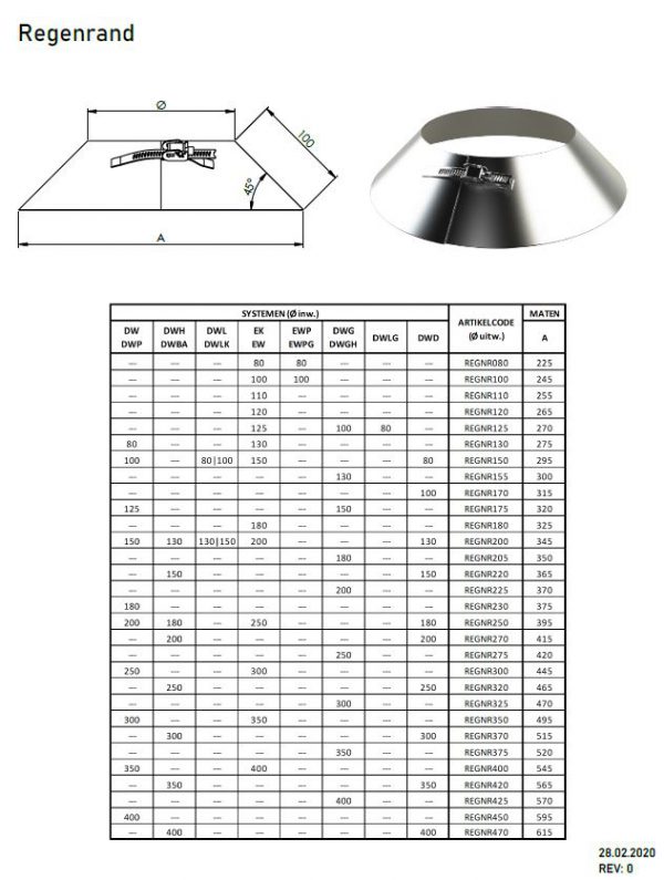 EK ø 130mm regenrand - Afbeelding 2
