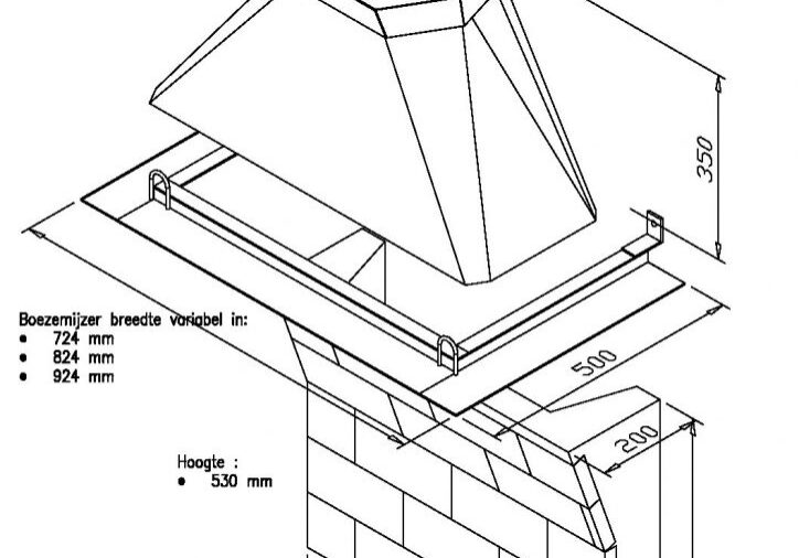 3 Zijde Haard Structuur Website Pdf 724x1024